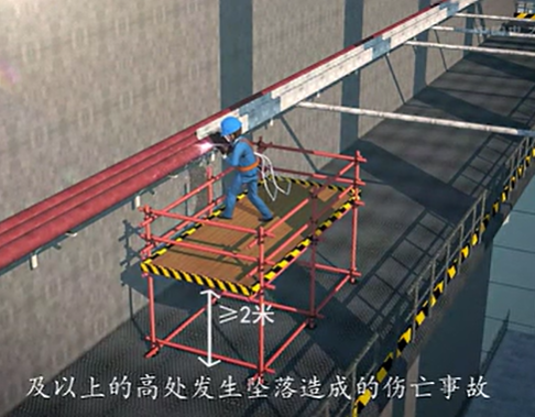 岁末年初，警钟长鸣！坠落、中毒、触电、爆炸、坍塌、机械伤害...安全生产系列动画相关图片